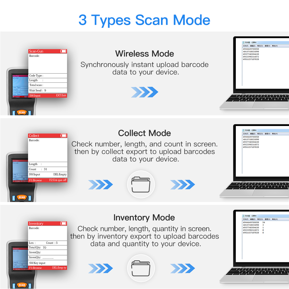 Eyoyo 1D 무선 바코드 스캐너 휴대용 데이터 수집 - Barcode Scanner Wireless 리뷰 및 가격