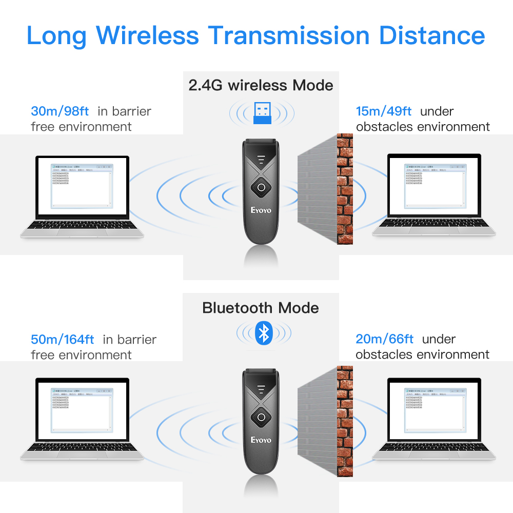 Eyoyo USB 유선 블루투스 2.4G 무선 1D Q - Barcode Scanner Wireless 리뷰 및 가격